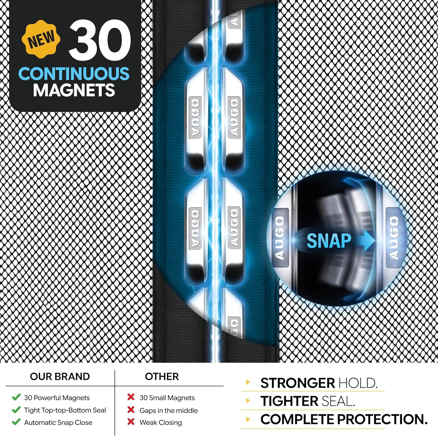 Magnet-Fliegengittertür